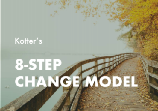 Kotter’s 8-Step Change Model